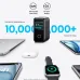 Anker Zolo 140W 4-Port PD Type-C Charger Adapter displayed with connected smartphones and accessories highlighting wide compatibility.
