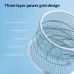 Diagram view of Xiaomi Qualitell E3 Mosquito Swatter Bat highlighting three-layer power grid safety design.