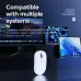 Multi-device setup view of AJAZZ NJ07 Mouse showing compatibility with desktop, laptop, and tablet systems.