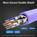 Vention IBMVG 1.5M Cat.6A SFTP Patch Cord Cable Purple