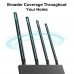 TP-Link Archer C80 AC1900 Dual-Band Gigabit WiFi Router