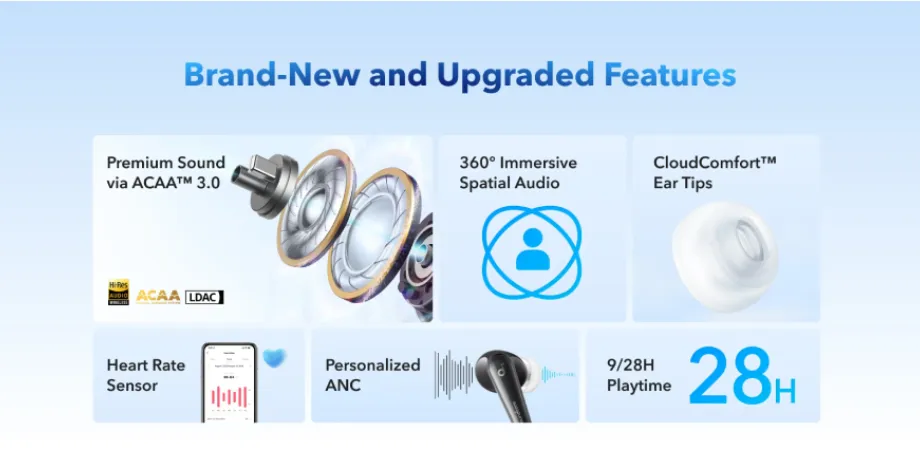 Anker Soundcore Liberty 4