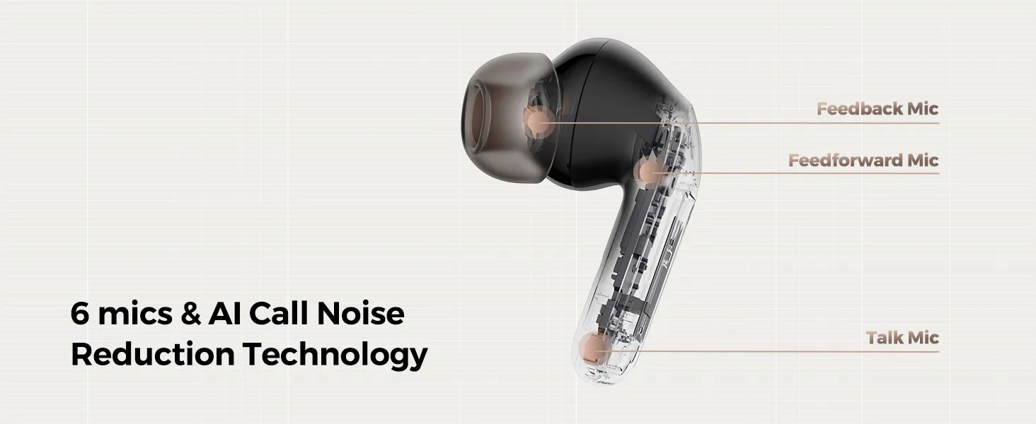 SoundPEATS Air4 Pro ANC aptX Wireless Earbuds