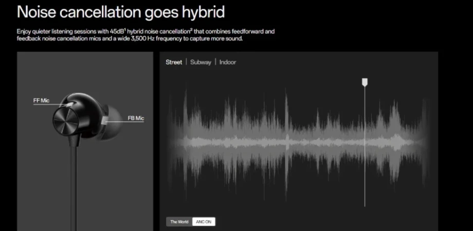 OnePlus Bullets Z2 ANC Neckband