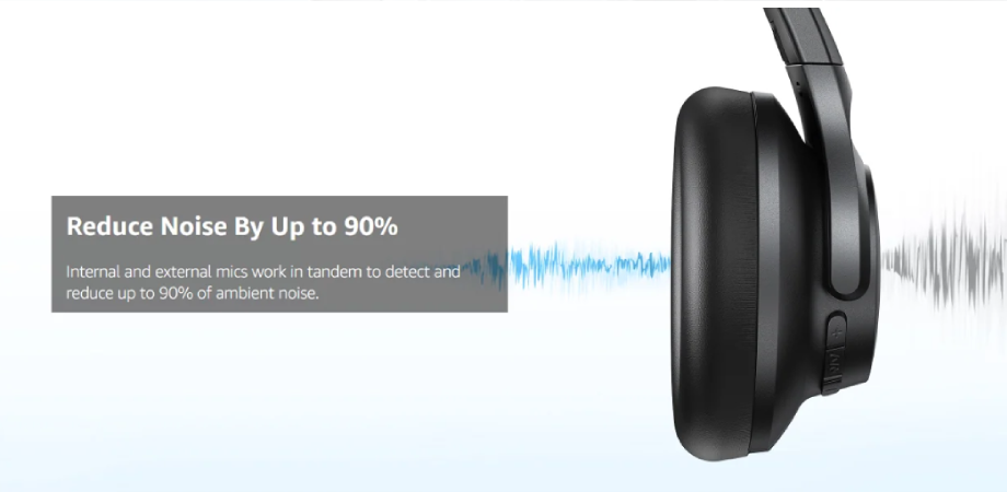 Anker Soundcore Q20i