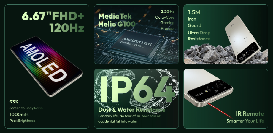 Helio 95