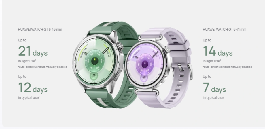 Huawei Watch GT 6