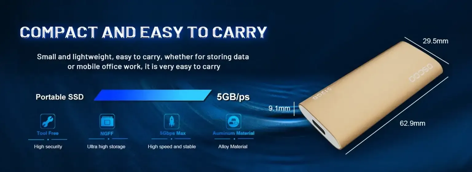 Main targeted keyword