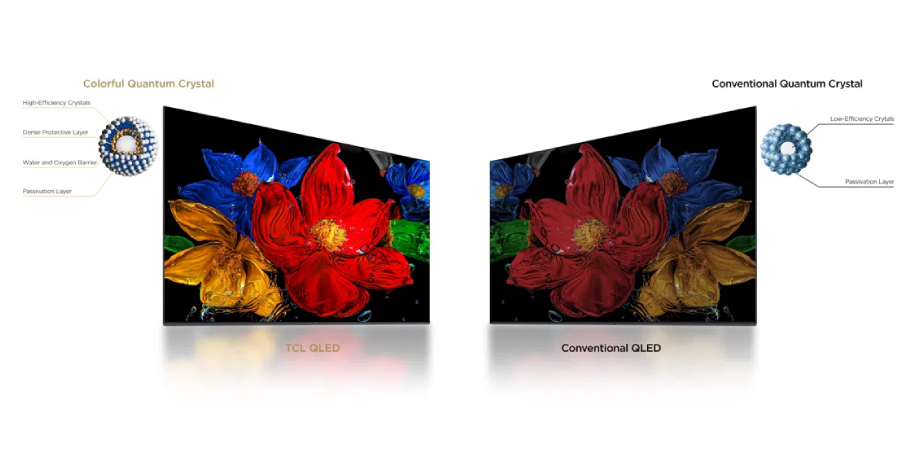 TCL 43S5K QLED Google TV